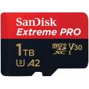 SanDisk 1TB Extreme Pro UHS-I microSDXC Memory Card with SD Adapter (SDSQXCD-1T00-GN6MA)